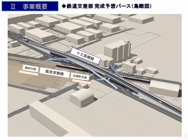 都市計画道路 十三高槻線 正雀工区 その３８ 風の谷便り